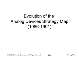 Evolution of the Analog Devices Strategy Map (1986
