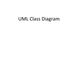 UML Class Diagram - Politechnika Wrocławska