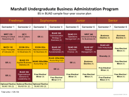 Marshall Undergraduate Business Program BUAD four year