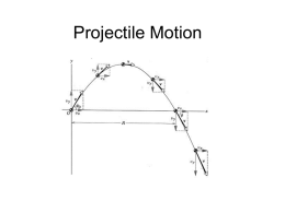 The horizontal and vertical motions of a projectile are