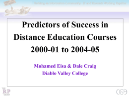 Predictors of Success in Distance Education