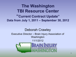 Brain Book Bionic - Traumatic brain injury