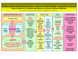 Graphic 1, TSDC Design Process May 2007