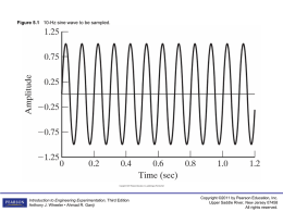 Figure 5.1 10-Hz sine wave to be sampled.