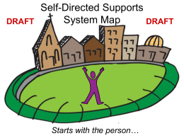 Self Directed Supports System Map