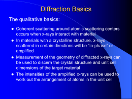 Diffraction Basics. ppt