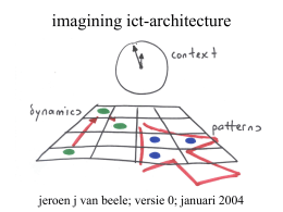 imagining it-architecture