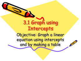 4. 3 Graph using Intercepts