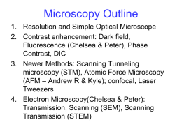 Microscopy Outline