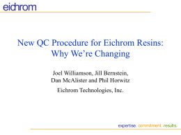 Eichrom’s LN Series of Resins: Characterization and Novel