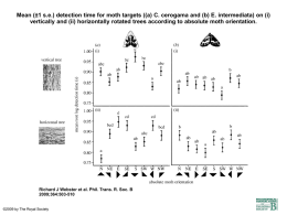 rstb.royalsocietypublishing.org