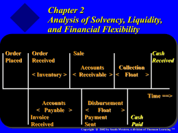 Chapter 7: Liquidity Analysis and Financial Flexibility
