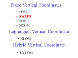 ACRONYM Spell Out Full Name