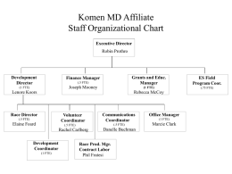Komen MD Affiliate Organizational Chart