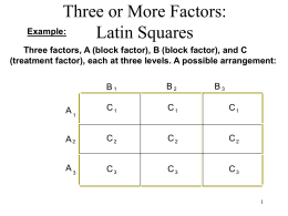 Three or More Factors: Latin Squares