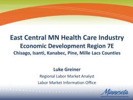 East Central MN Health Care