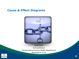 Cause & Effect Diagrams