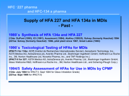 HFA Market - Fluorocarbons