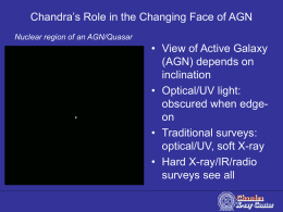 Chandra’s Role in the Changing Face of AGN
