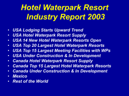 Hotel Waterpark Resort Industry Outlook