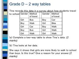 Grade D – 2 way tables