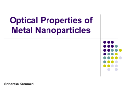 Optical Properties of Metal Nanoparticles