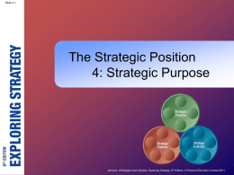 The Strategic Position 4: Strategic Purpose