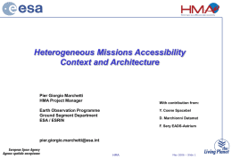 HMA Outline and Status