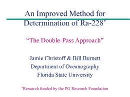 An Improved Method for Determination of Ra-228