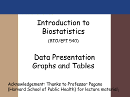 Biostatistics 200ab Lecture 2 23 September 1999
