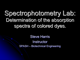 Spectrophotometry Lab: Determination of the absorption