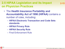 2.5 HIPAA Legislation and its Impact on Physician Practices