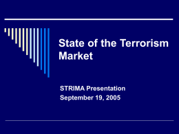 State of the Terrorism Market