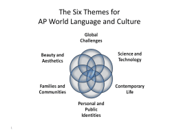 The Six Themes for AP World Language and Culture
