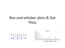 Box & Whisker & Dot Plots