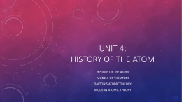 Unit 4: History of the Atom
