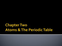 Chapter Two Atoms & The Periodic Table