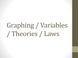 Graphing / Variables / Theories / Laws