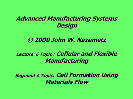 ADVANCED MANUFACTURING SYSTEMS INDEN 5303