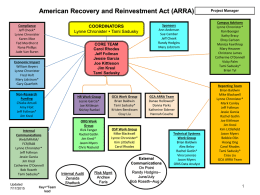 AMERICAN RECOVERY & REINVESTMENT ACT (ARRA)