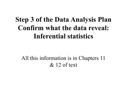 Step 3 of the Data Analysis Plan Confirm what the data