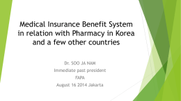 Medical Insurance Benefit System in relation with Pharmacy
