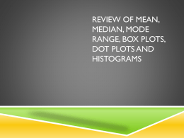 Review of Mean, Median, Mode Range, Box Plots, Dot Plots