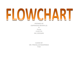 FLOWCHART - JNV,Deogarh