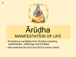 Ārūḍha: Manifestation of Life
