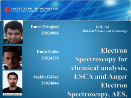 Auger Electron Spectroscopy, AES, and Electron