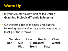 Unit 7: Graphing Biological Trends & Systems