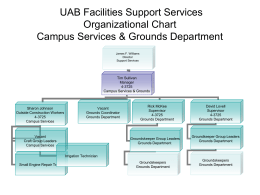 Facilities Support Services Organizational Chart
