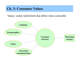 Ch. 3: Consumer Values - UAH