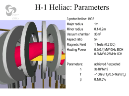 ICPP 2000: Results from Helical Axis Stellarators